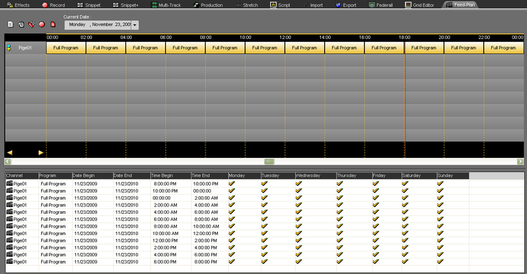 Feedplan