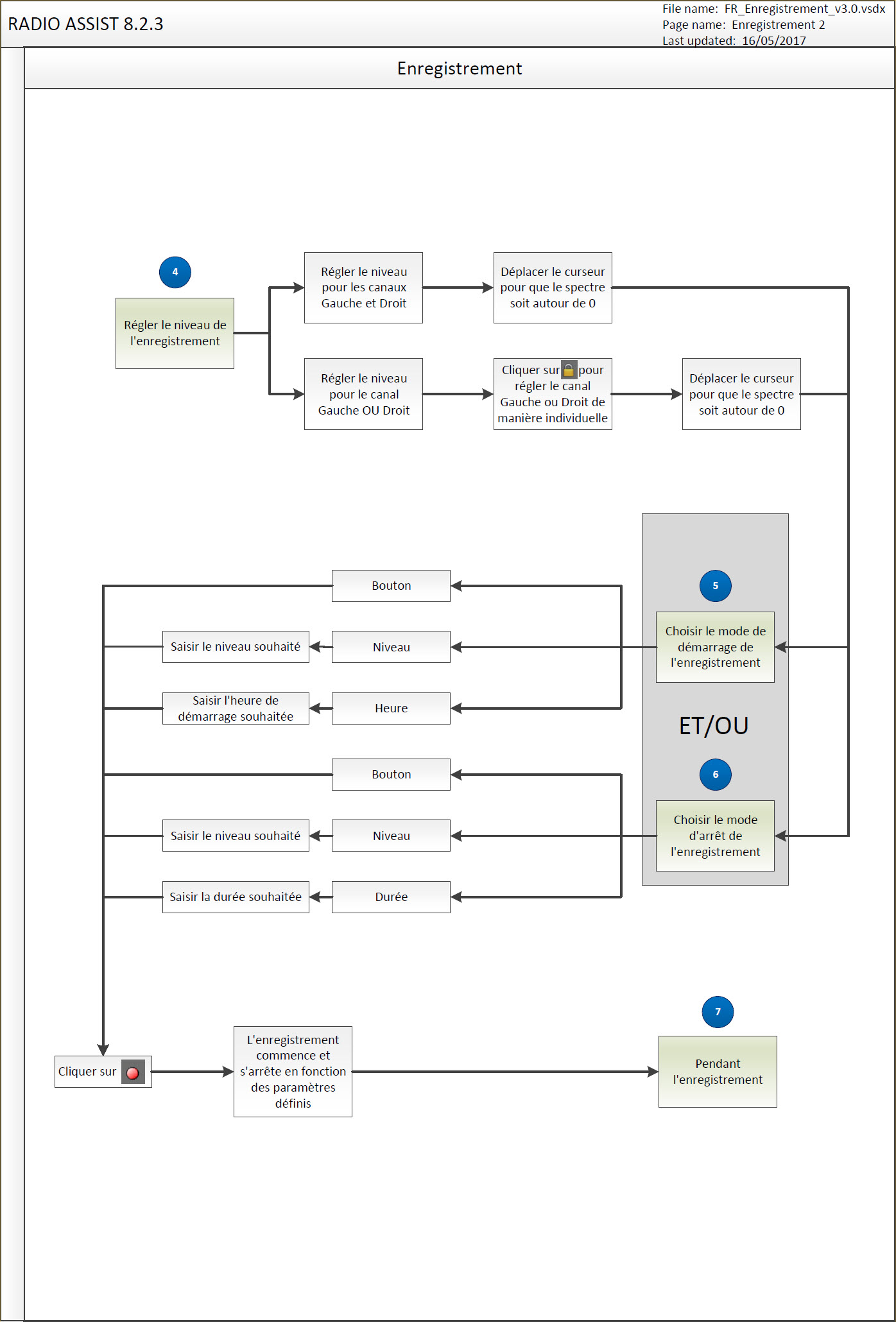 Visio_Rec_FR_02