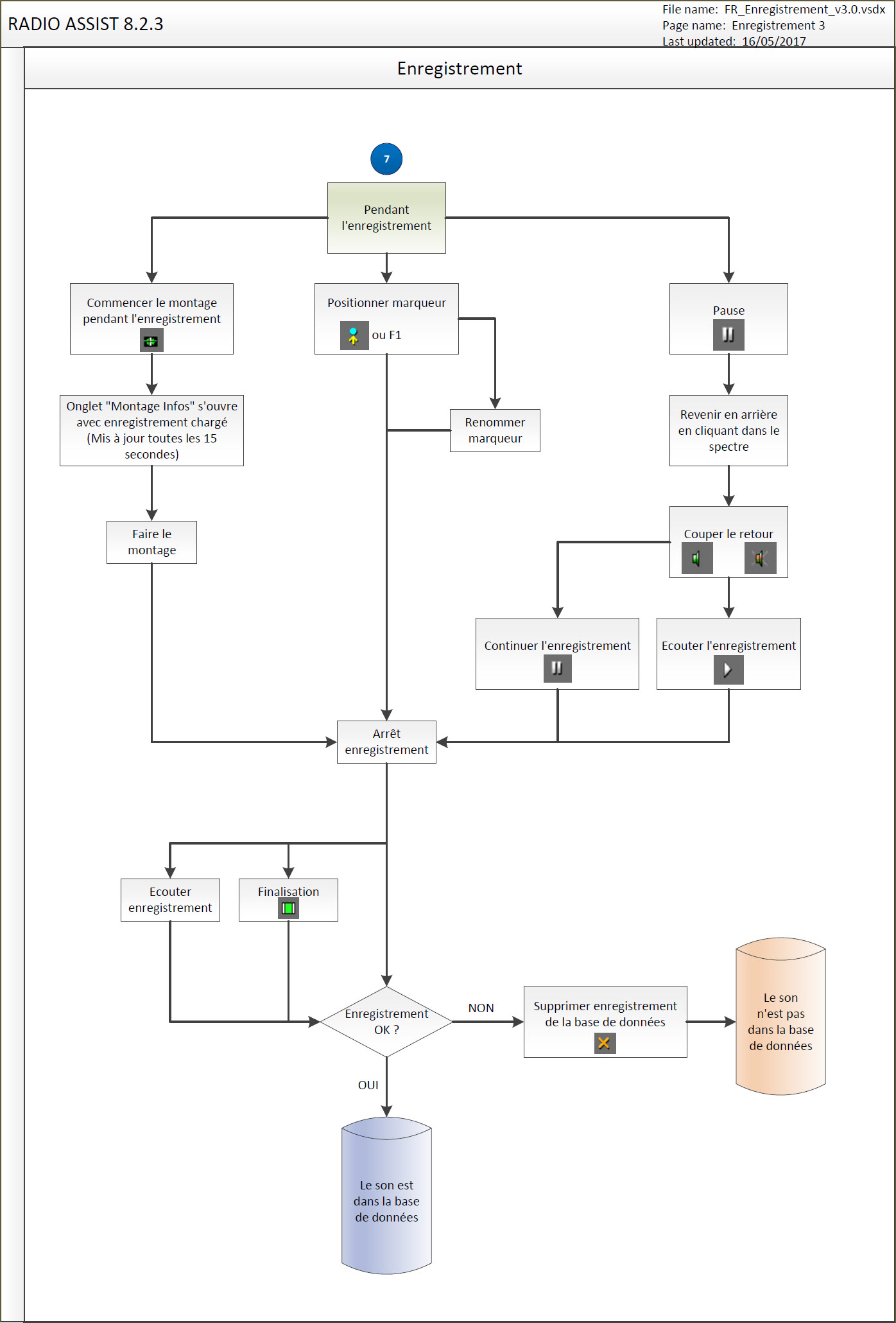 Visio_Rec_FR_03