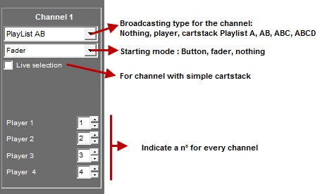 Channel1_Bis