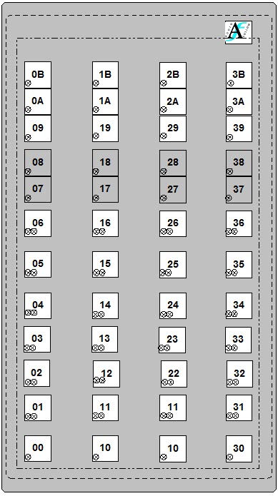 ConsoleSchema