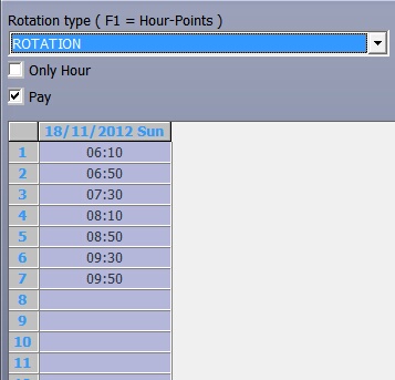 Hour-PointsSpotSchedule