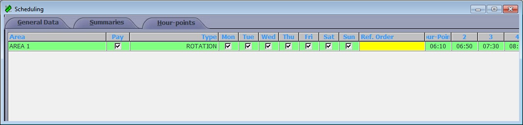 Hour-PointsSpotScheduleBIS