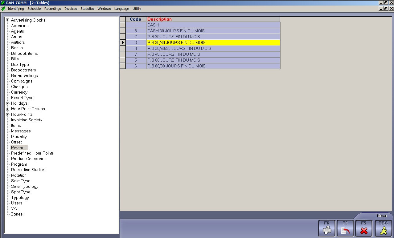 Payment_Table